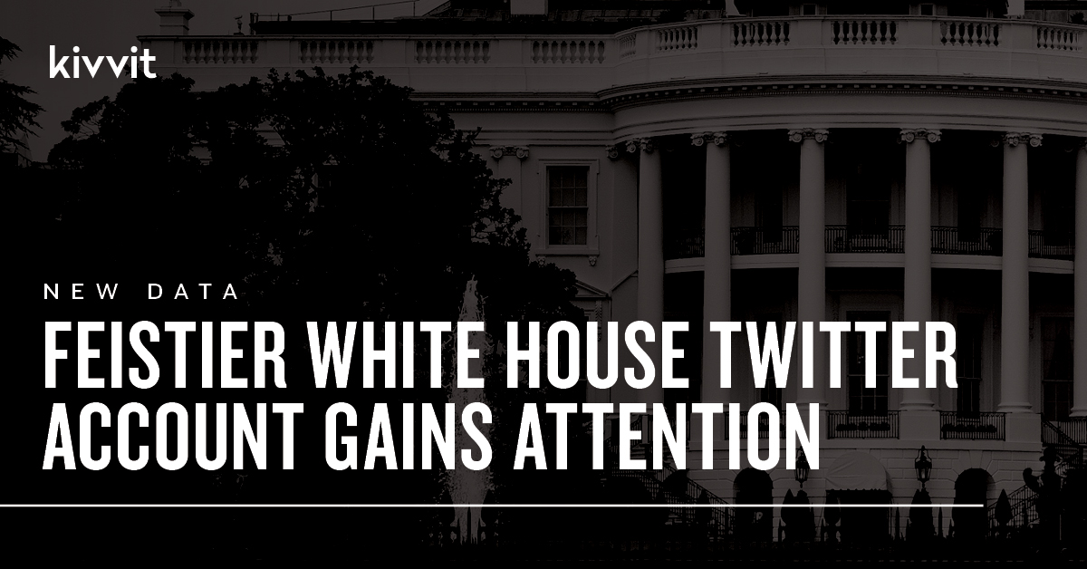 New Data: Feistier White House Twitter Account Gains Attention, High Social Media Engagement: graphic