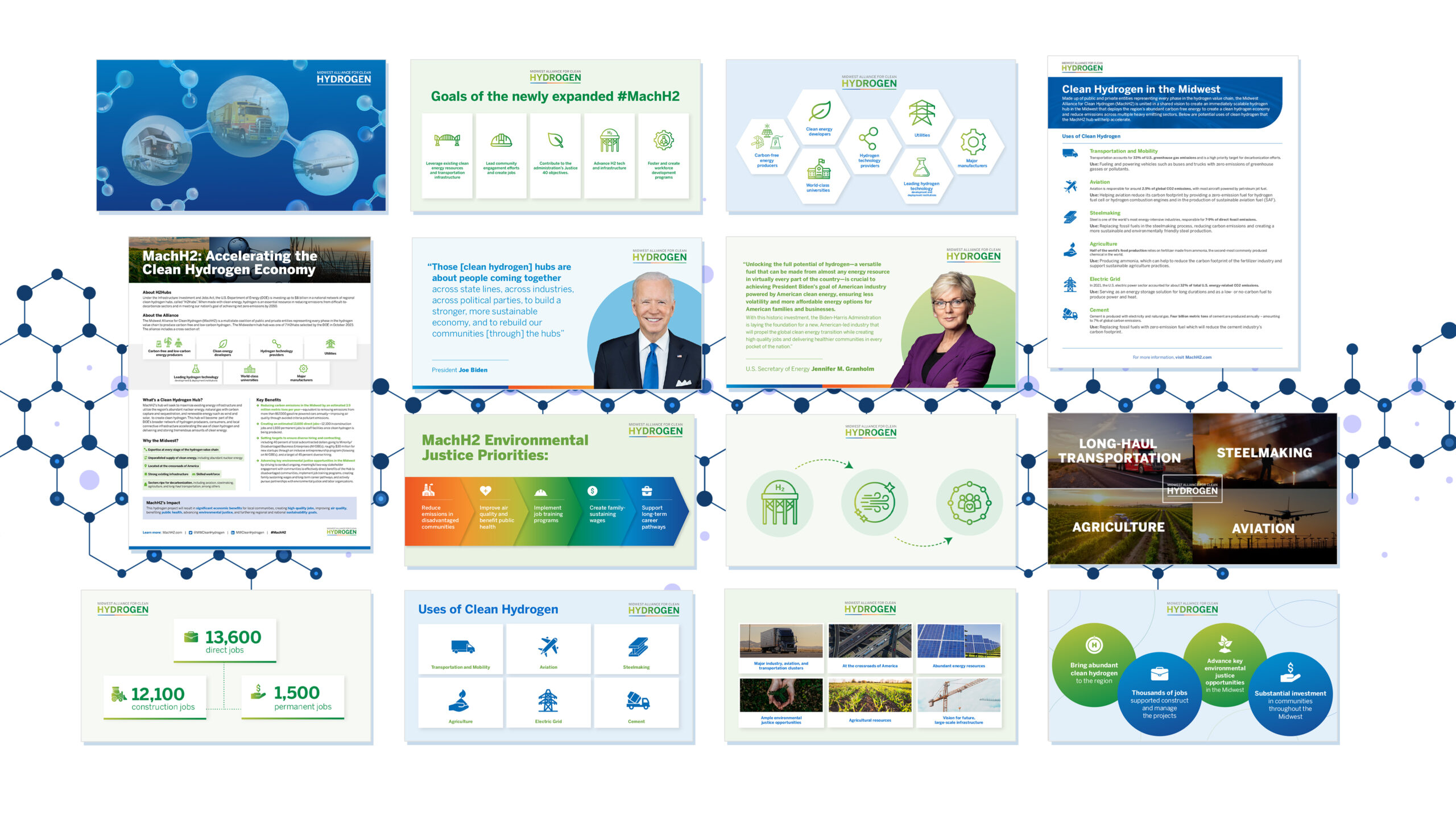 Print and digital infographics for educating energy decision-makers and the public on clean hydrogen.