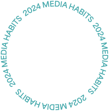 2024 Media Habits
